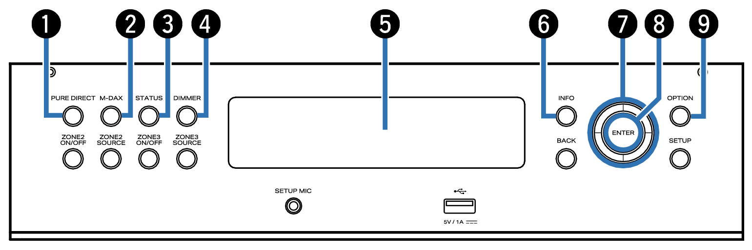 Name Front Small2-1 AV10